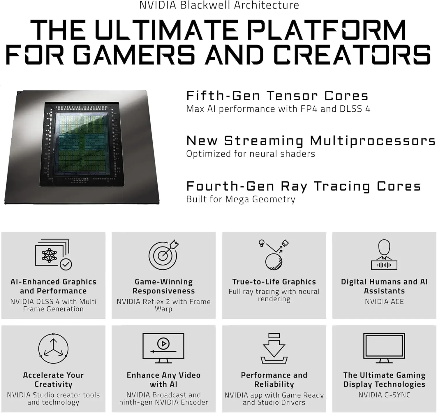 RTX 5080 Gaming OC 16G Graphic - огляд і ціна Rtx 5080 16Gb