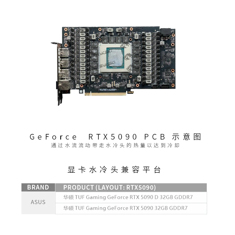 Bykski GPU Water Block Use for - огляд і ціна Rtx 5090 32Gb